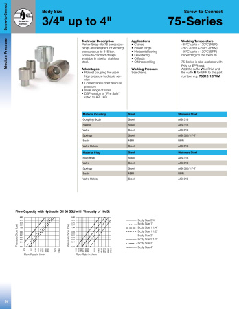 1 1/2 75 COUPLER SST